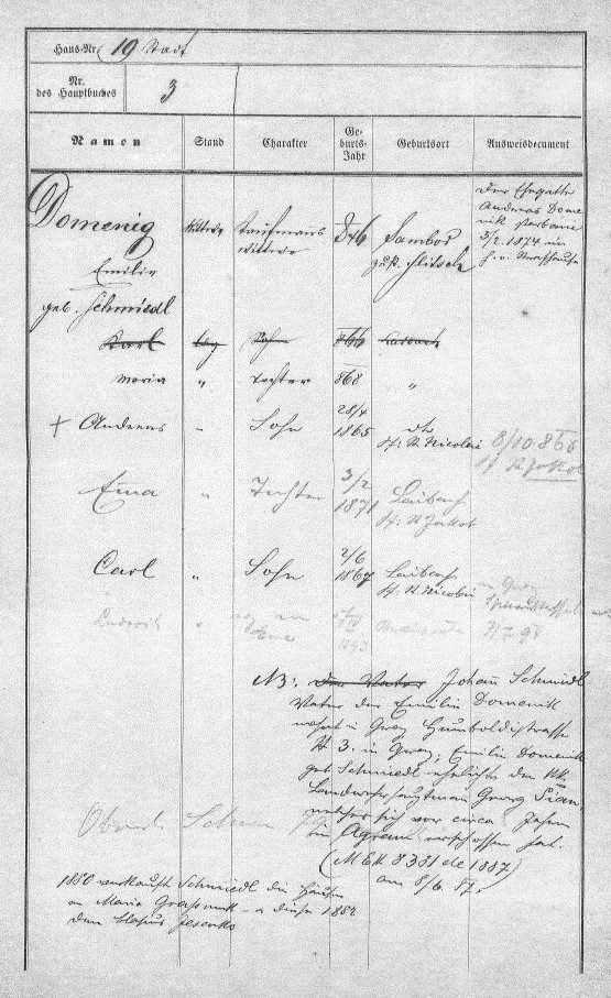 Domovinska pola ljubljanske družine Domenig. Emilie, rojena Schmiedl, je vpisana kot trgovčeva vdova, rojena leta 1846 v Samboru v Galiciji, s pristojnostjo v Bovcu, ki jo je pridobila po možu. Med otroki je Carl, rojen 2. junija 1867 in krščen pri Sv. Nikolaju. Pripis iz junija 1887 poroča, da živi Emiliin oče Johann Schmiedl v Gradcu na Humboldtstraße 3, ona sama pa se je vnovič poročila s cesarsko-kraljevim domobranskim stotnikom Georgom Sianom in se naselila v Zagrebu. (ZAL, Mesto Ljubljana, domovinska pola družine Domenig)
