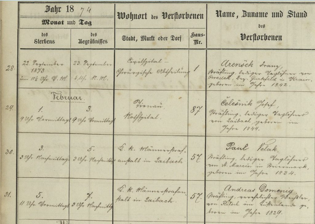 Vpis o smrti Karlovega očeta. Andreas Domenig, kaznjenec, poročen, po zapisu menjalec denarja, rojen leta 1829 v Bovcu na Primorskem, je 5. februarja 1874 ob enajstih dopoldne umrl za pljučno jetiko v cesarsko-kraljevi moški kaznilnici v Ljubljani, ki je tedaj domovala na Ljubljanskem gradu, pokopan pa je bil 7. februarja. (NŠAL, ŽA Ljubljana, Sv. Jakob, mrliška knjiga, vpis št. 31)
